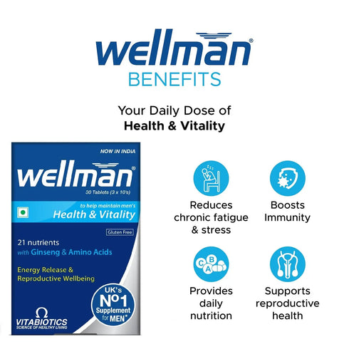 Vitabiotics Wellman
